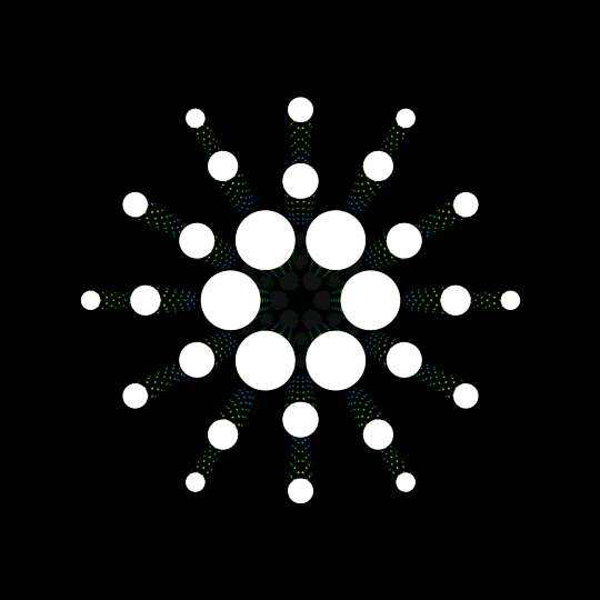 Cardano logo
